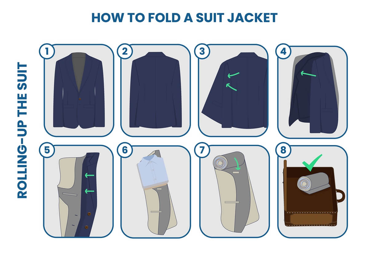 how-to-fold-and-pack-suit-by-rolling-up